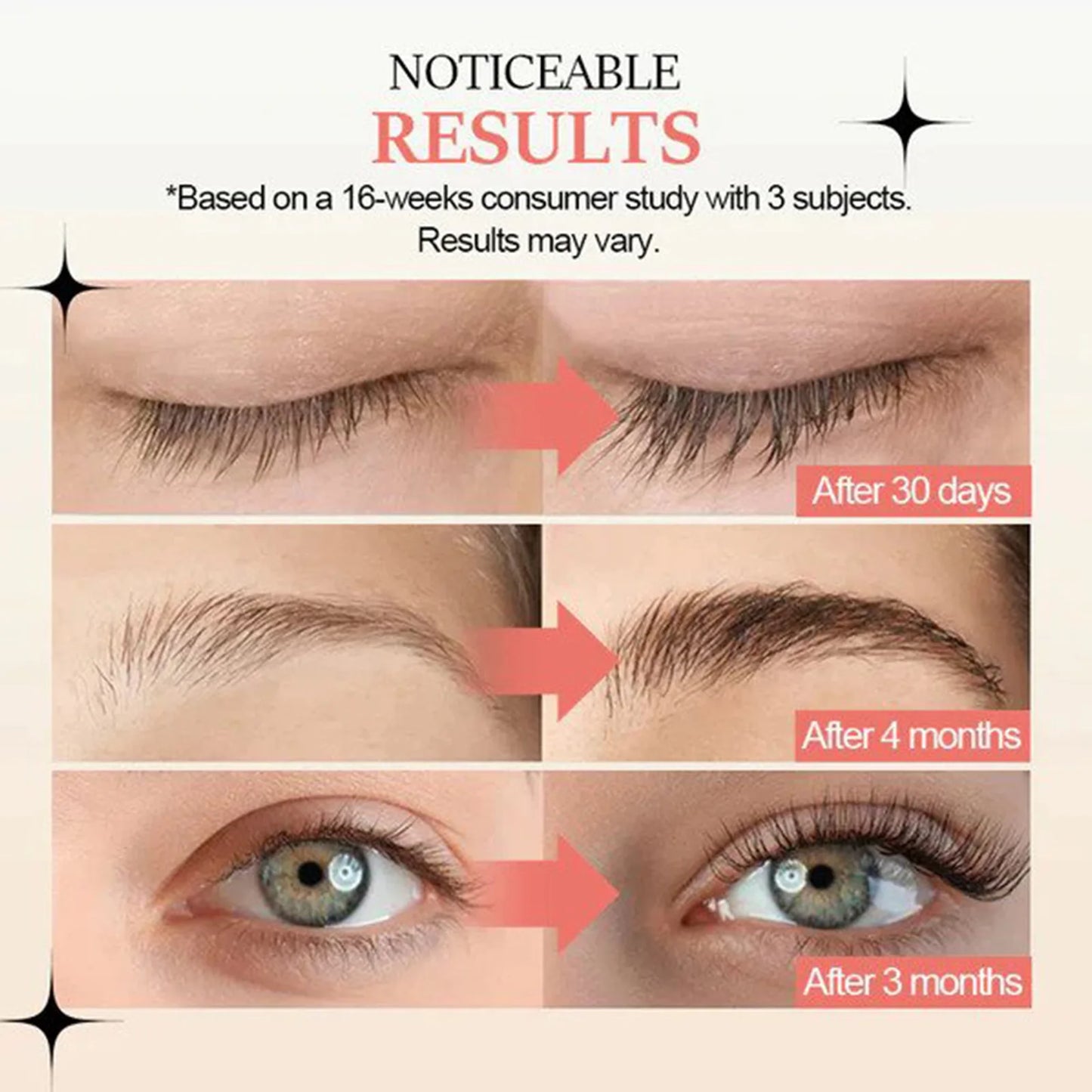 EELHOE Eyelash Growth Serum Lifting Eyelashes Enhancer Eye Lash Fuller Thicker Nourish Lashes Longer Lengthening Eyebrow Essence