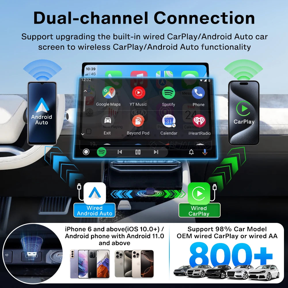 2 in 1 CarlinKit 5.0 Ultra Wireless CarPlay Android Auto Adapter 2026 New 5G Wifi Wireless Box for Car with Wired CarPlay IOS26