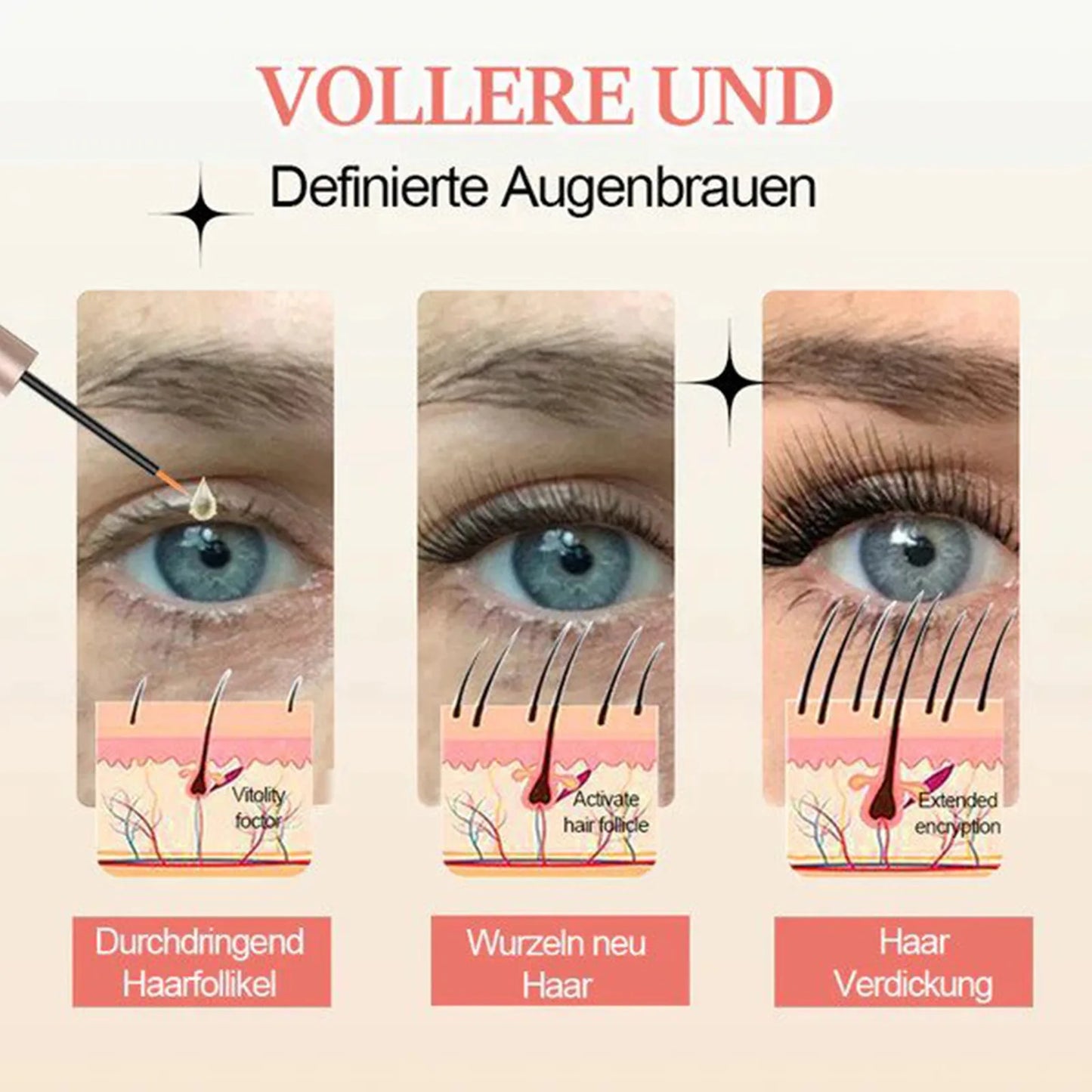 EELHOE Eyelash Growth Serum Lifting Eyelashes Enhancer Eye Lash Fuller Thicker Nourish Lashes Longer Lengthening Eyebrow Essence